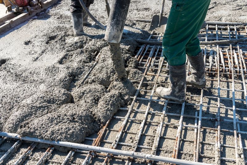 Concrete Pouring Costs — Cost of Concrete Pouring