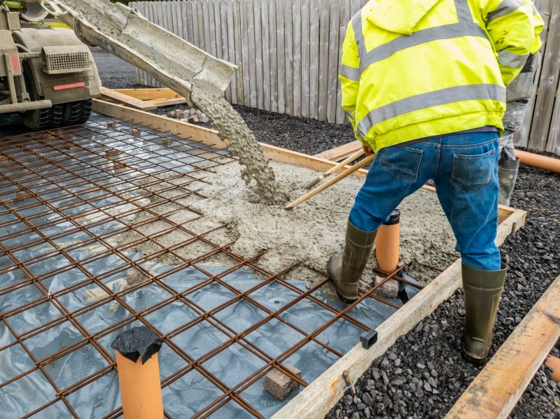 Concrete Pouring Costs — Cost of Concrete Pouring